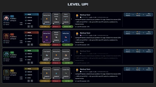 Four players, four independent upgrade choices